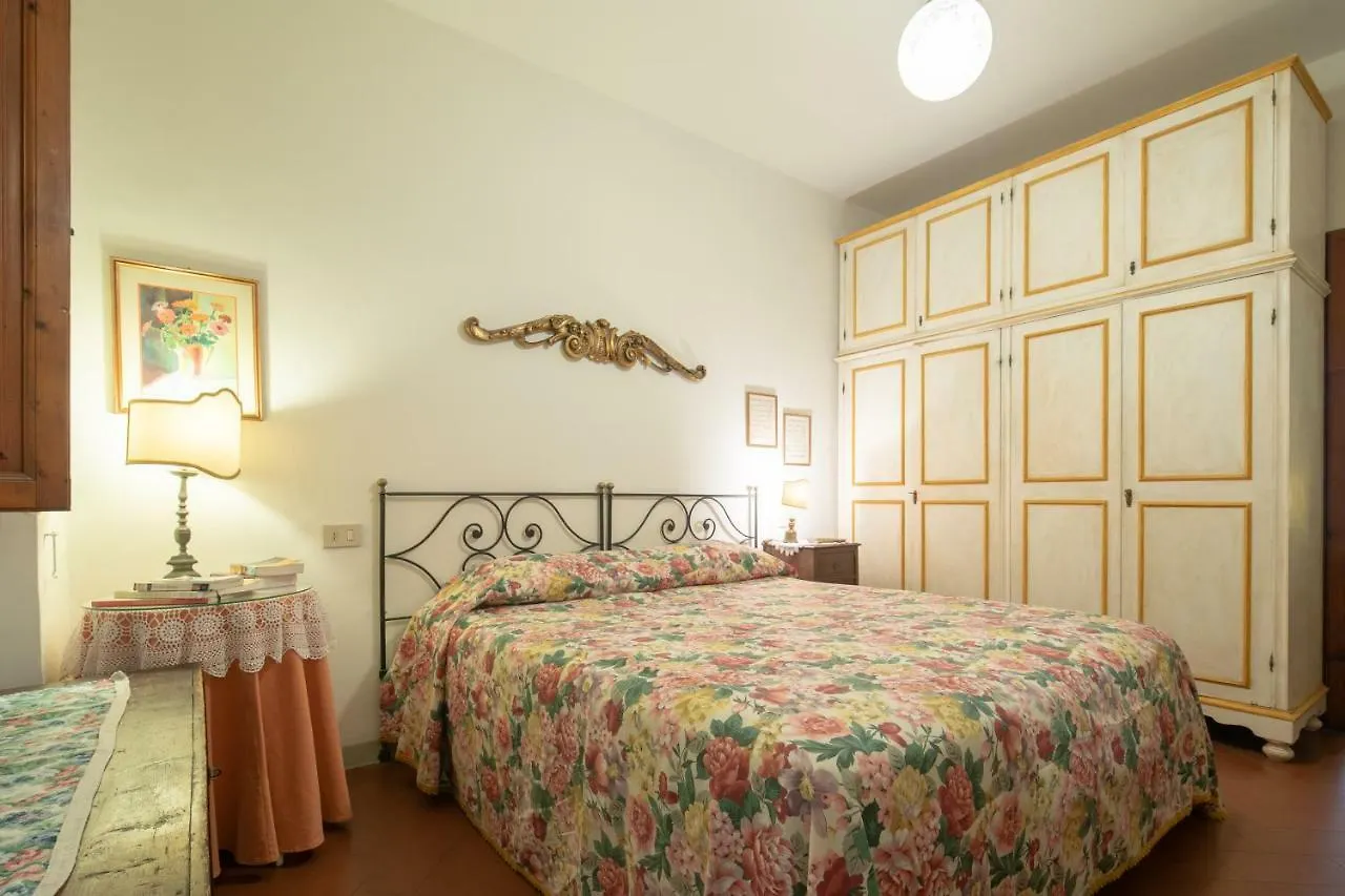 Ferienwohnung Tiny Pitti Florenz 0*,